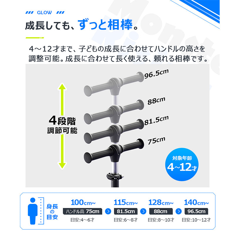足けり乗用玩具 キックスクーター モンスターライジング