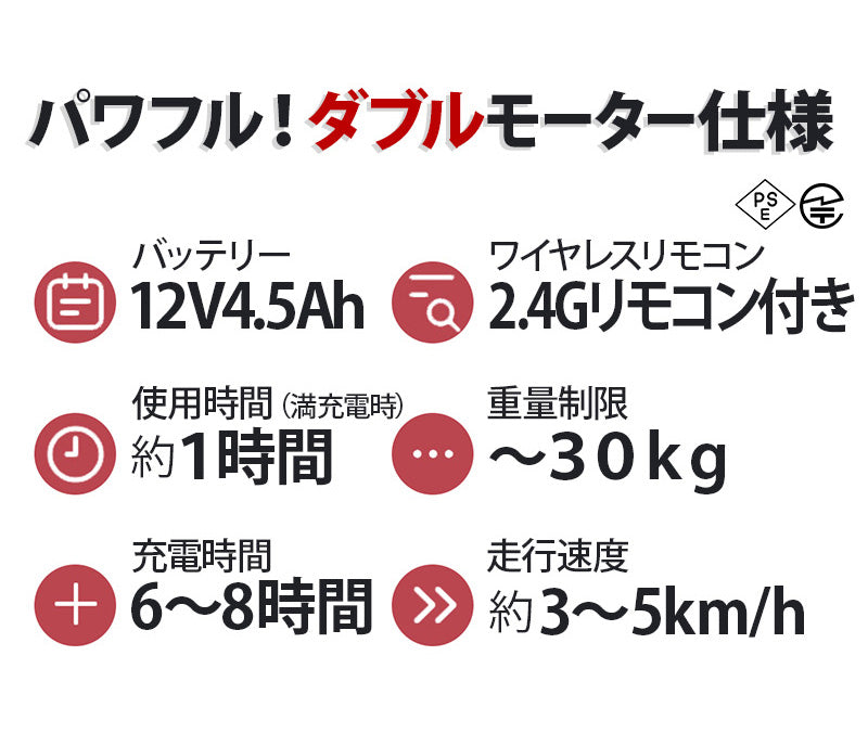 電動乗用ラジコン メルセデス ベンツ GLC Coupe