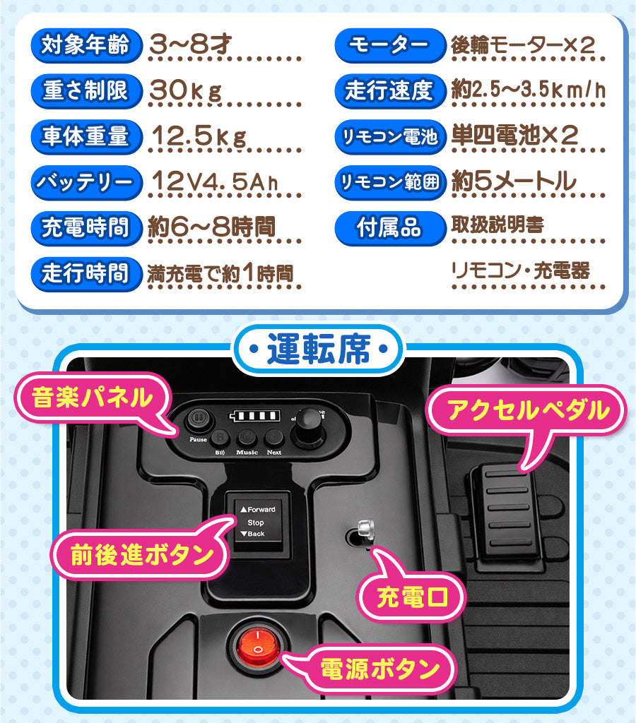電動乗用ラジコン トラクター