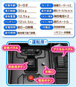 電動乗用ラジコン トラクター