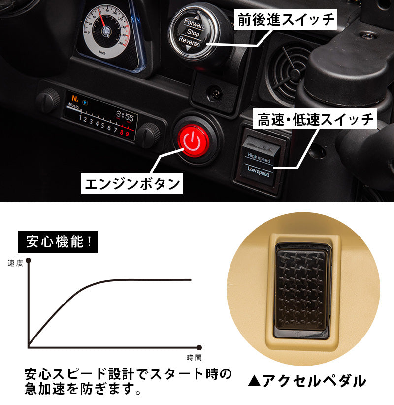 電動乗用ラジコン トヨタ ランドクルーザー FJ40